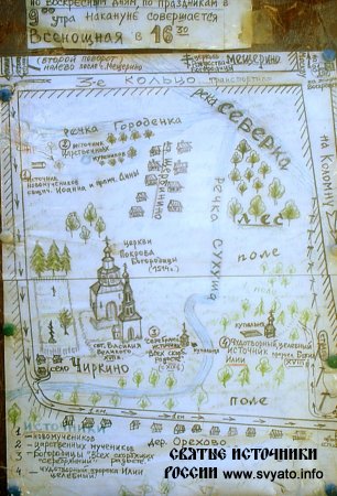 ������ ��������� ������� ������������