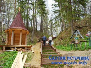 ������ �����������, ������ �������� ������� ������ �������� � ������� ��������