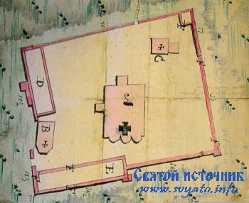 ��������� ������������ ����� ������� ��������� ������� ����������