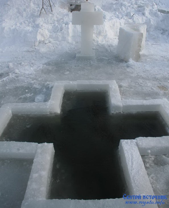 ���������� ������� ���������� �������