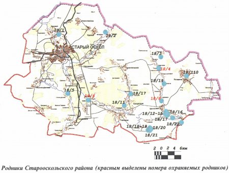 �������, ������ ���������, �����, ������� ���������������� ������