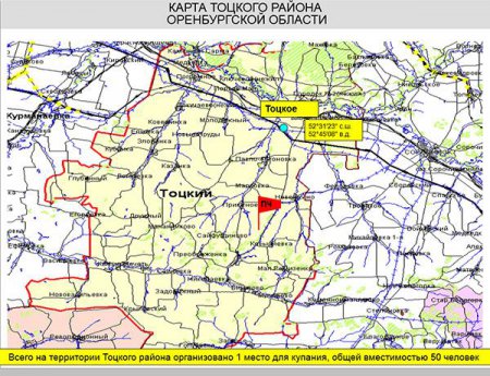 ���������� ������ ������� ������������ �������