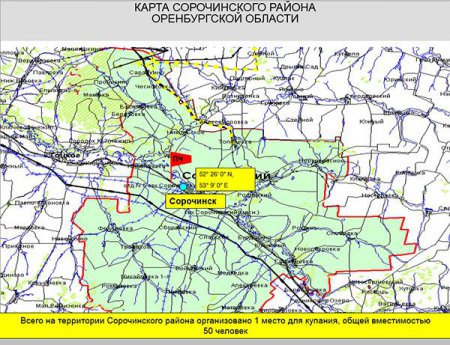 ���������� ������ ������� ������������ �������