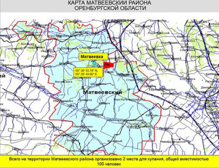 ���������� ������ ������� ������������ �������