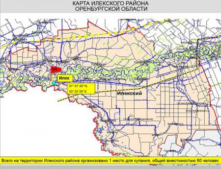 ���������� ������ ������� ������������ �������