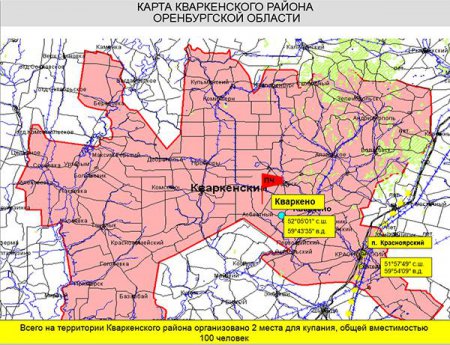 ���������� ������ ������� ������������ �������