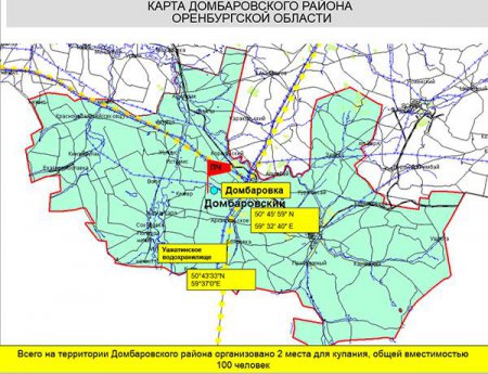 ���������� ������ ������� ������������ �������