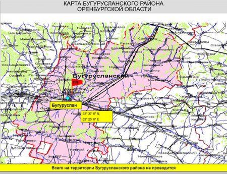 ���������� ������ ������� ������������ �������