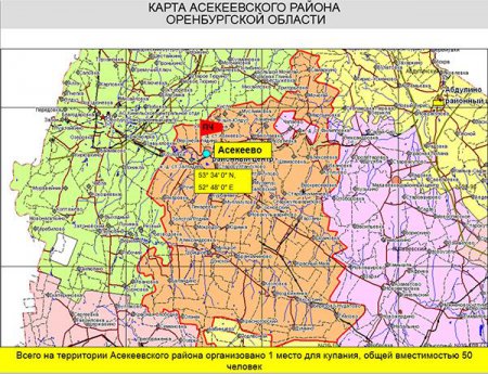 ���������� ������ ������� ������������ �������