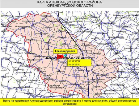 ���������� ������ ������� ������������ �������