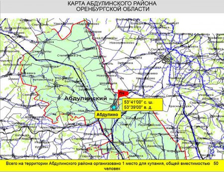 ���������� ������ ������� ������������ �������