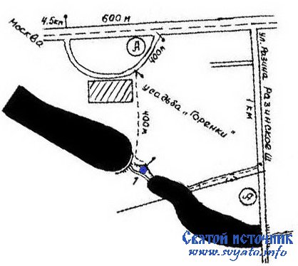 ������ ���� ������� �������� (�������� ����) ����� ��������