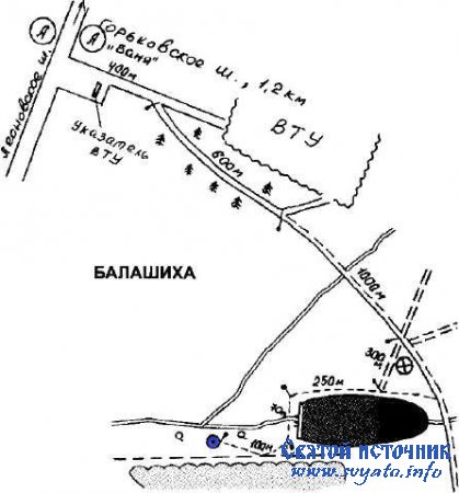 ������ � �������� ����� ����� ��������