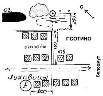 ������ ������� �������