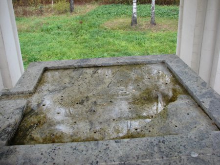 ������, ������ ��������, ����� ������ ���� � ������� ��������