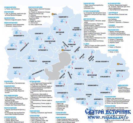 ���������� ������ ������� ���������� �������