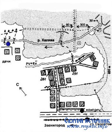 ������ � �������� ������������ �������� � ������� ���������