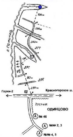 ������ � ������������� ���� � ������� ���������