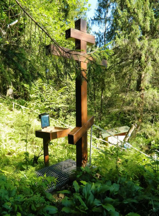 ������, ������ �������� ������������ �������� ���������� ������� ���������