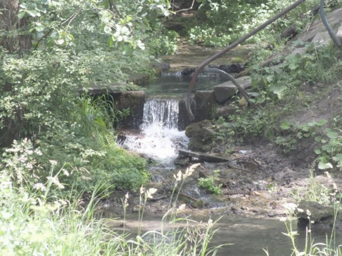 ������ �����������, ������ �������� � ������� ����������