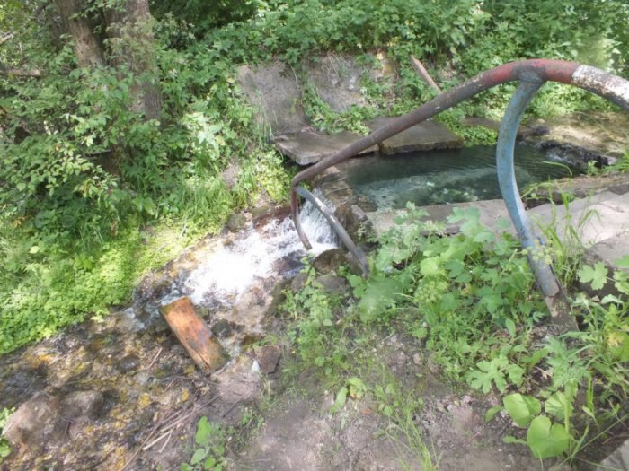 ������ �����������, ������ �������� � ������� ����������