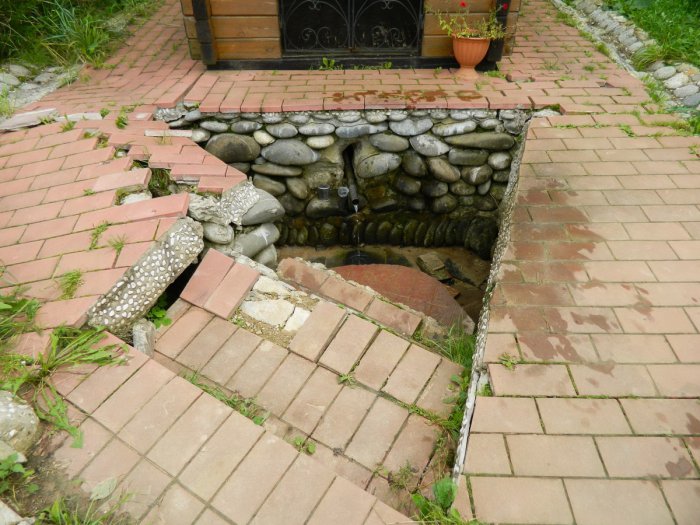 ������, ������ �������� ������������ �������� ���������� � ������� ����������