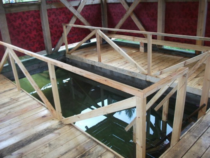 ������, ������ �������� ������� ���� ������� ������ � ������� �������