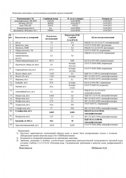 ������������ �������� ���� ���������� ������������ ������