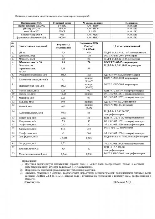 ������������ �������� ���� ���������� ������������ ������