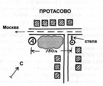 ������, ������ ������� ������������ ������� ������� ���������