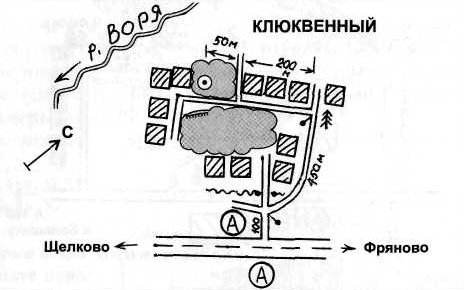 ������ � ������� ����������