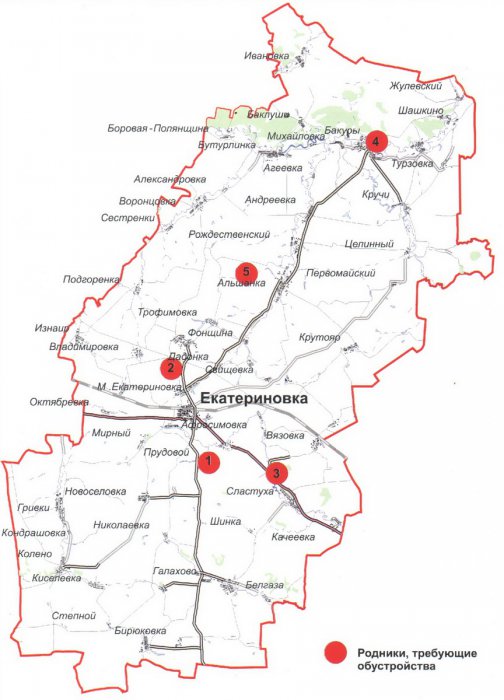 ������� ��������������� ������