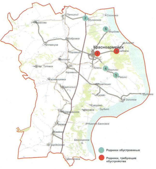 ������� ���������������� ������