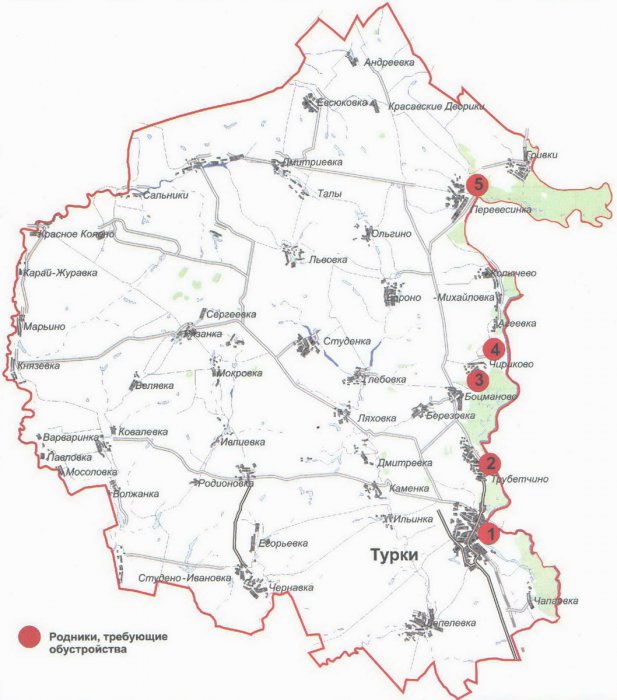 ������� ����������� ������