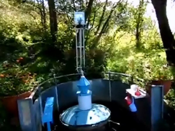 ������ ������� ����������