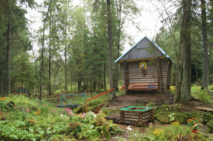 ������ ���������������, ������ �������� ���������� ����� ������ ������ ������� �����������