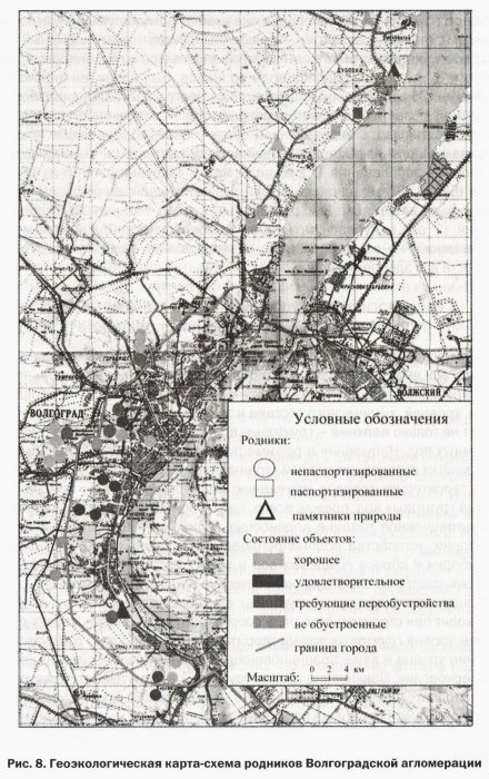 �������, �����, ��������� ������������� �������