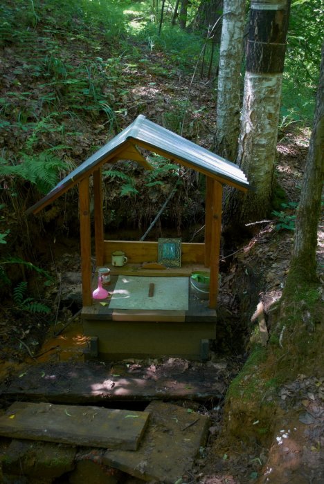 ������� ����������� ������ � ������� ������