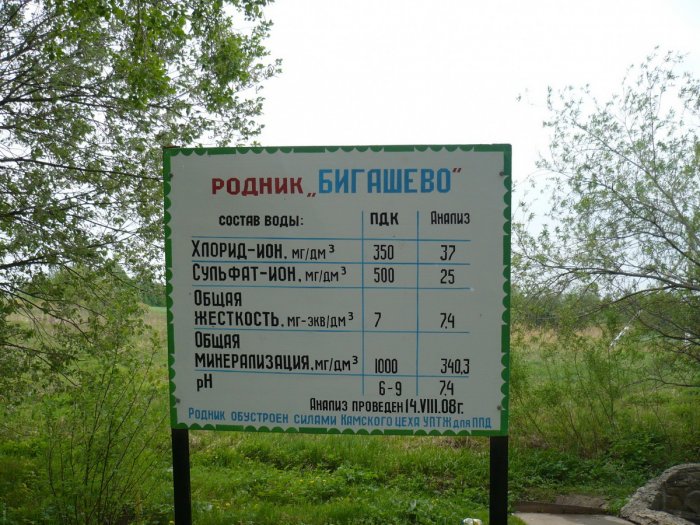 ������ ��������� � ��������� � ������� ����� ������