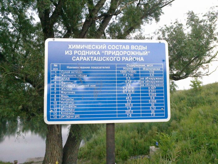 ������ ������������ � ���� ����������