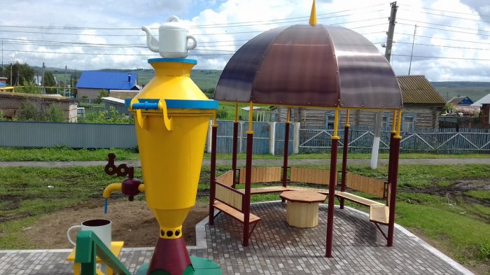 ������ �������� ���� ������������