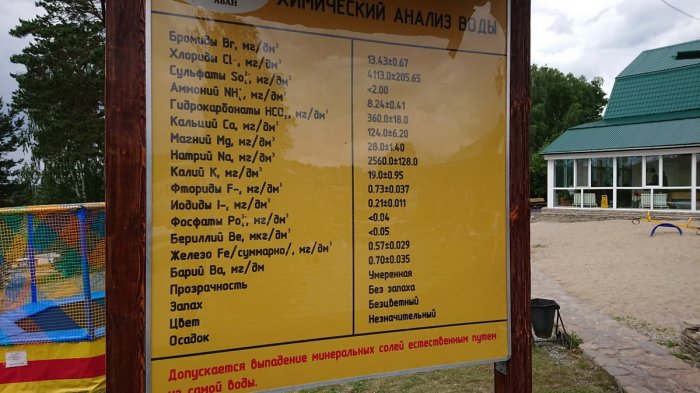 Геотермальный источник загородный клуб «Аван» село Каменка