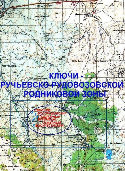 ������ ������� ����������� ������