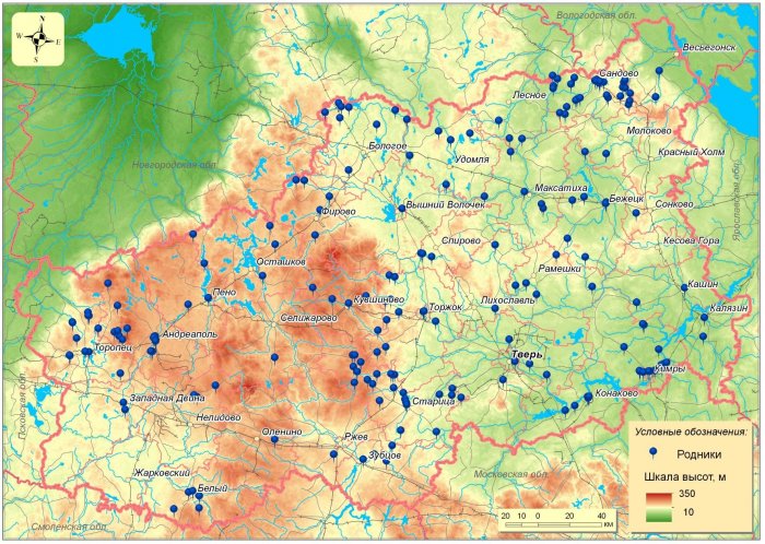 ������� �������� �������