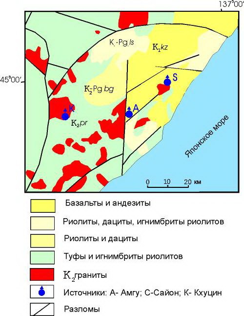 ������ ������� ����������� ����