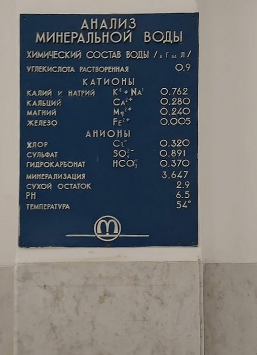 Славяновский термоминеральный источник город Железноводск
