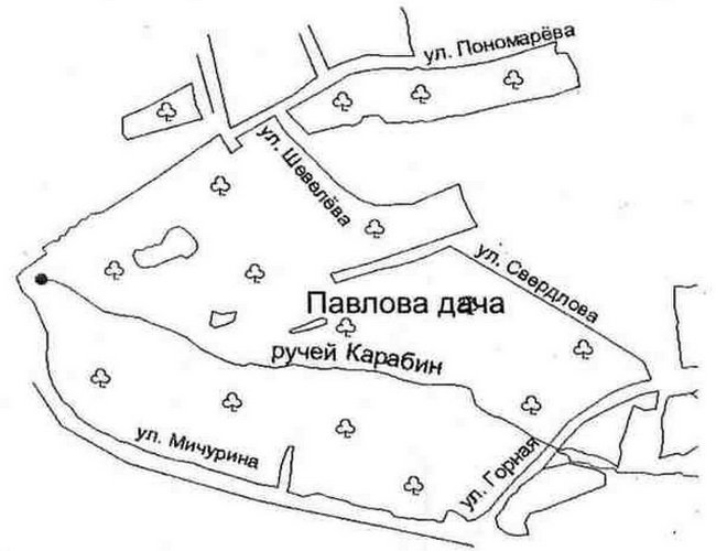 ������� �����, ������ ����� ����������