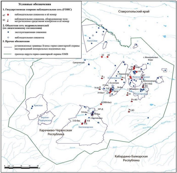 ������ ������� ��������������� ����