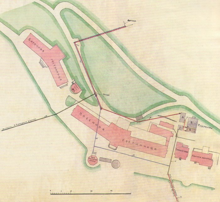 ������������� ����������� ��������� ������ ������������