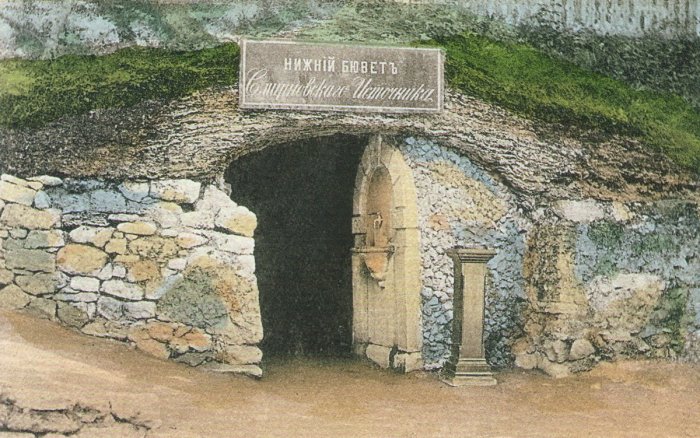 ������������� ����������� ��������� ������ ������������